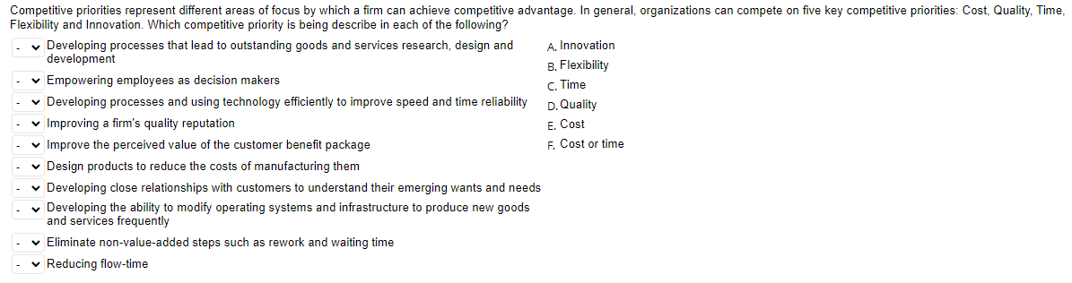 Competitive priorities represent different areas