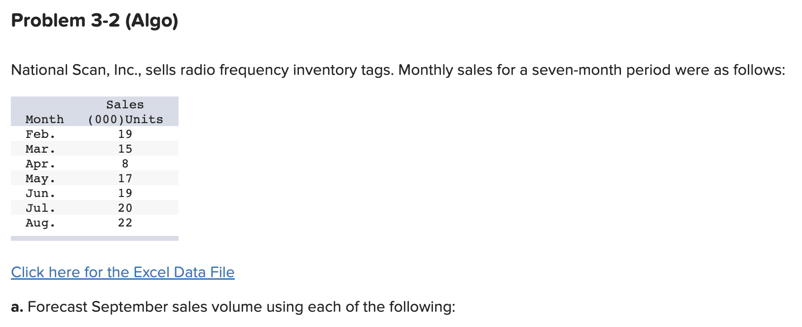 PLEASE include formulas on excel, including
