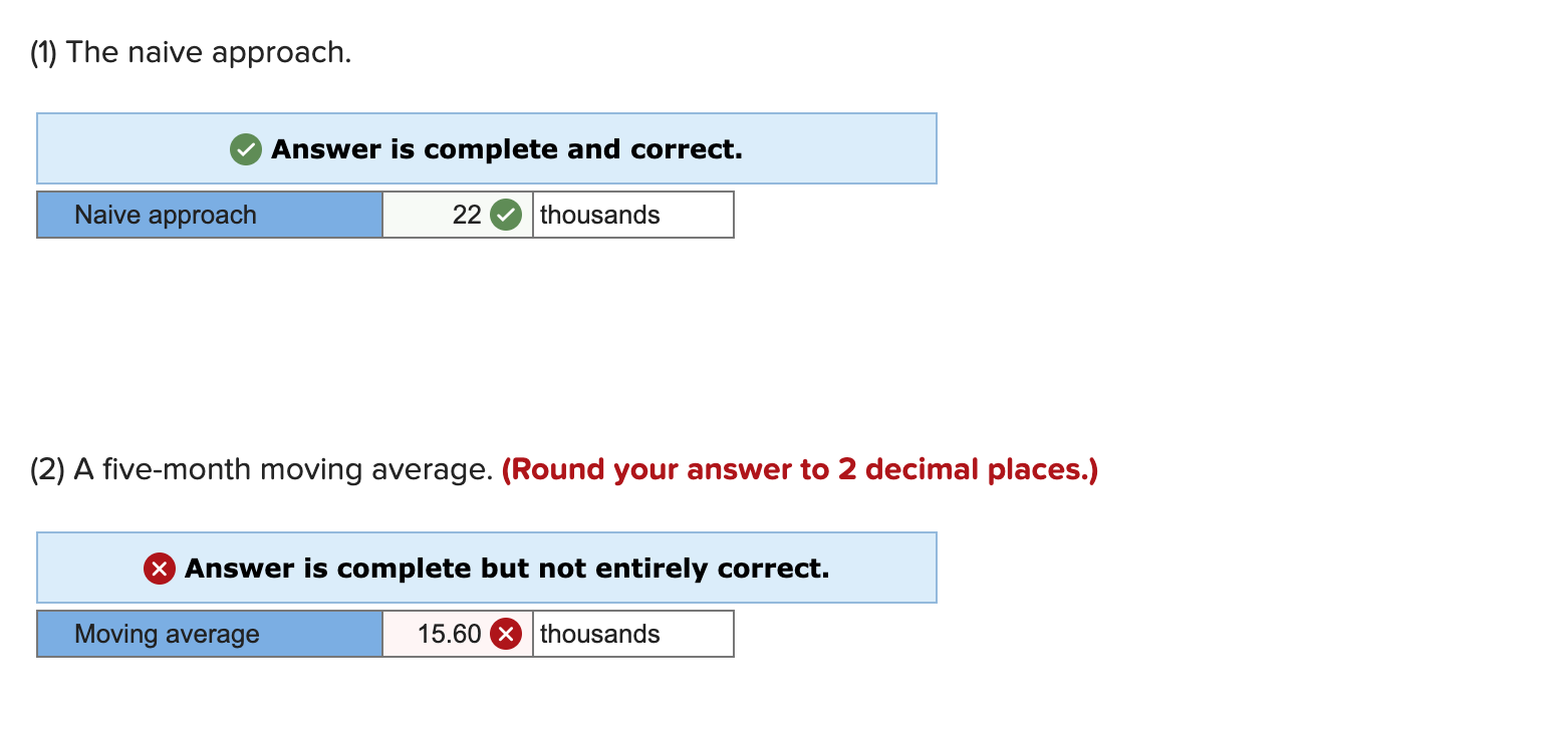 PLEASE include formulas on excel, including