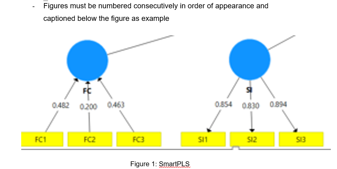 ERP System Implementation Question No.1: Create