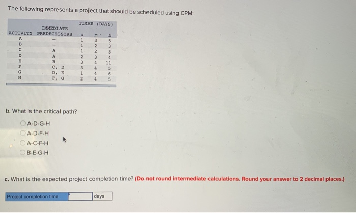 The following represents a project that should be