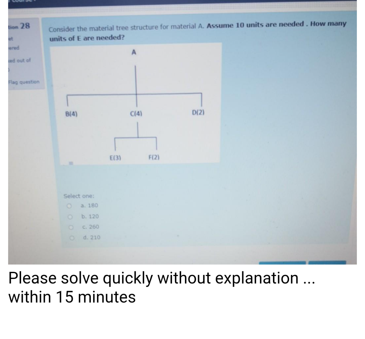 bron 28 Consider the material tree structure for