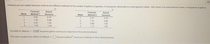 the mean squared error (MSE) for method 1 =