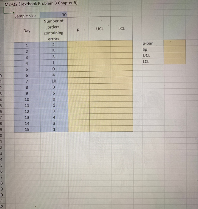 Please assist with below. Please go step by step