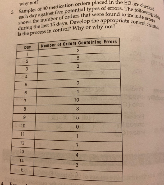 Please assist with below. Please go step by step