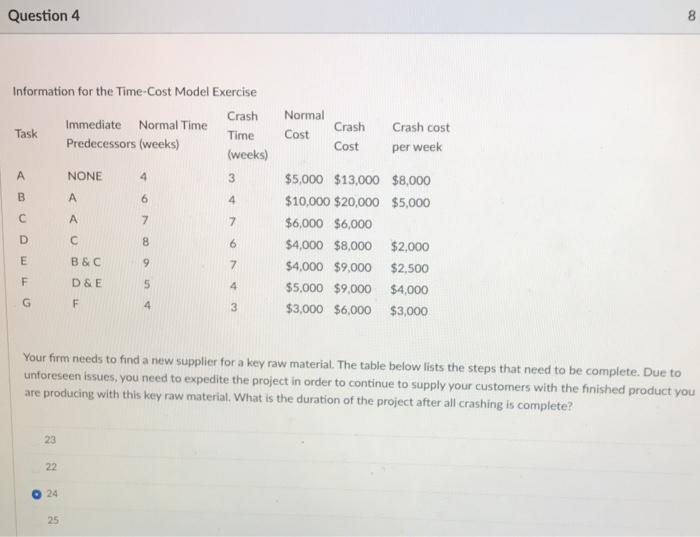 Question 4 8 Information for the Time-Cost Model
