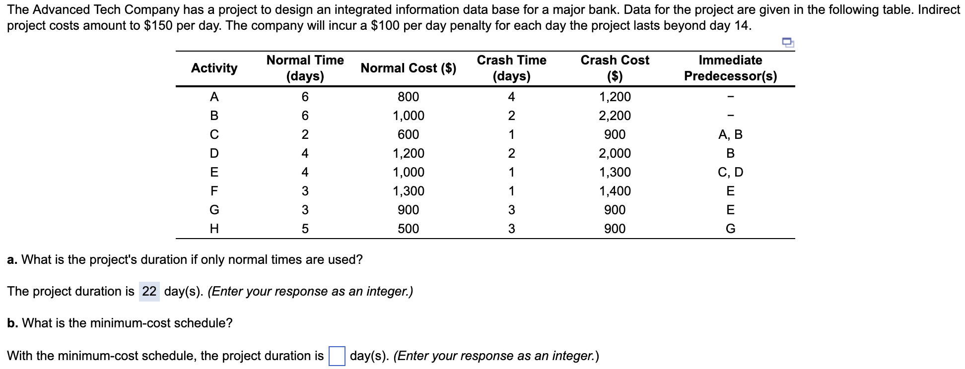 c. What is the critical path for the minimum-cost