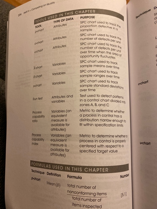 Please assist with below. Please go step by step