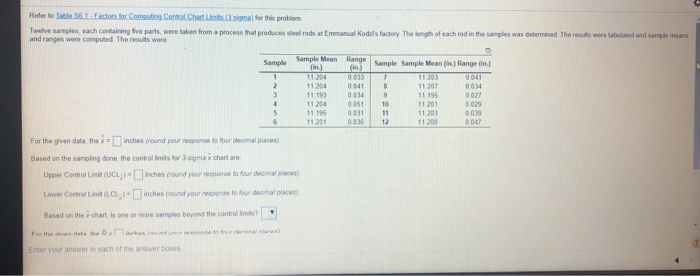 Refer to tale 56.1 - Factors for Computing