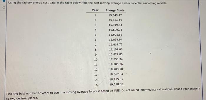 Using the factory energy cost data in the table
