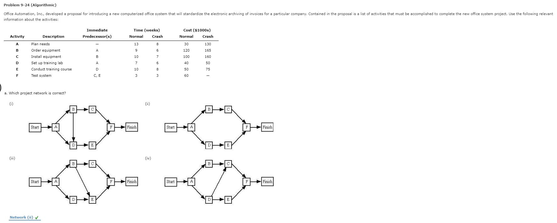 Problem 9-24 (Algorithmic) Office Automation,