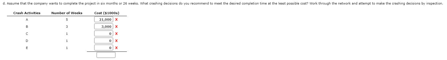 Problem 9-24 (Algorithmic) Office Automation,
