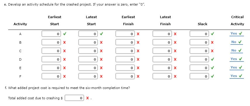 Problem 9-24 (Algorithmic) Office Automation,