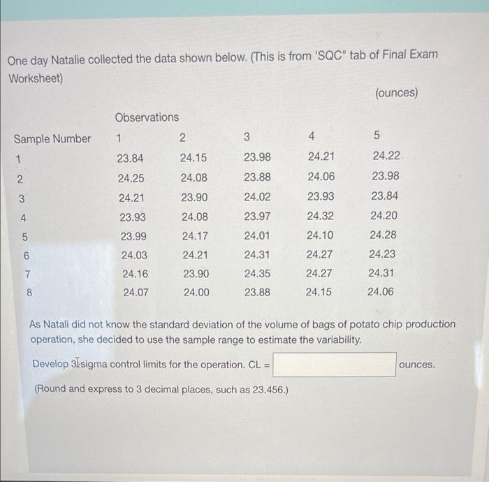 One day Natalie collected the data shown below.