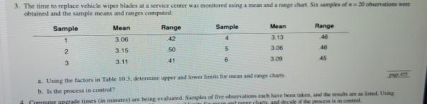 solve in excel and please show all steps. 3. The