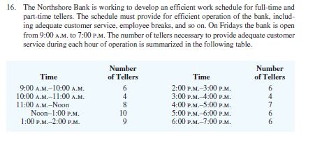 16. The Northshore Bank is working to develop an