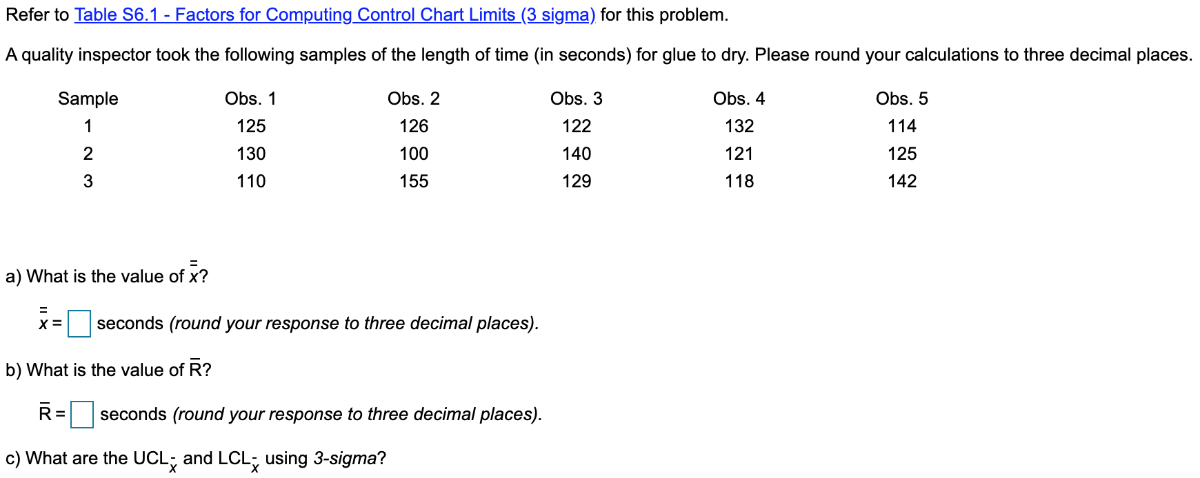 X Definition Sample Size, n Lower Range, D3 2 0 3