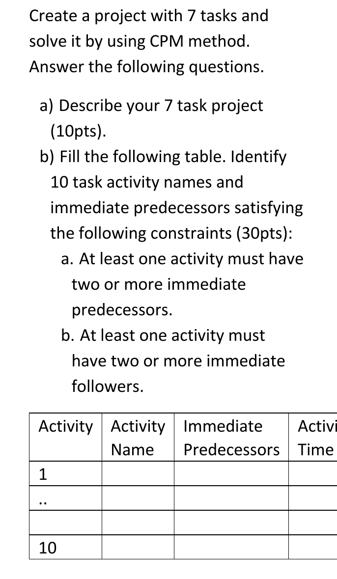 Create a project with 7 tasks and solve it by