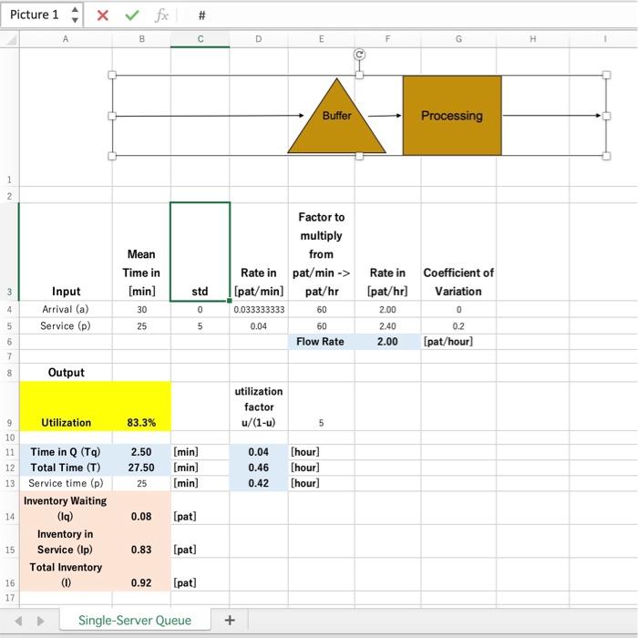 Please Unser these questions. 1. Utilization 2.