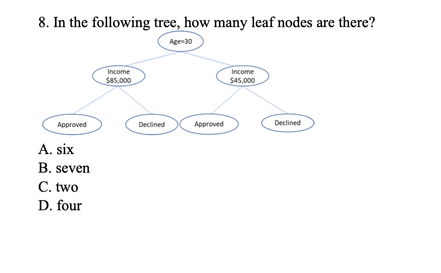 PLEASE ANSWER WILL RATE 6. The following table