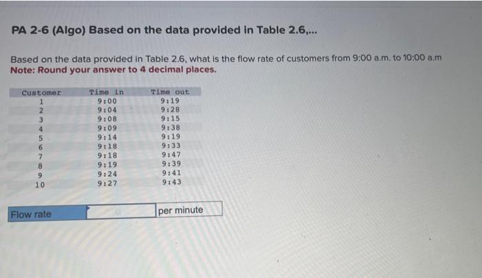 PA 2-6 (Algo) Based on the data provided in Table