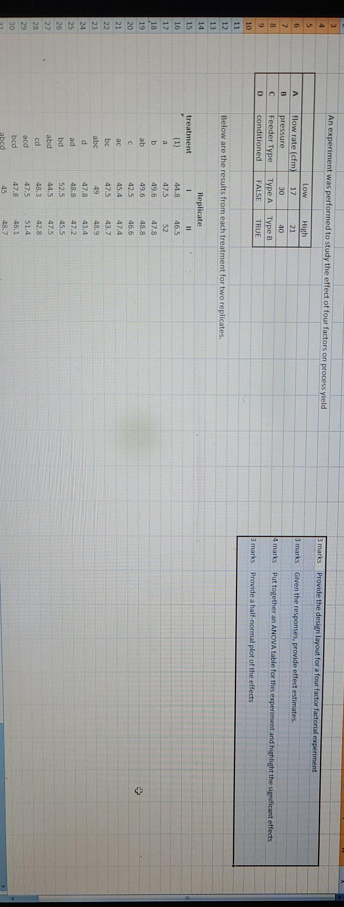 3 An experiment was performed to study the effect