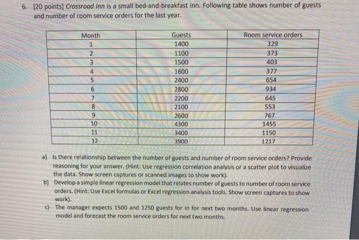 6. (20 points] Crossroad Inn is a small