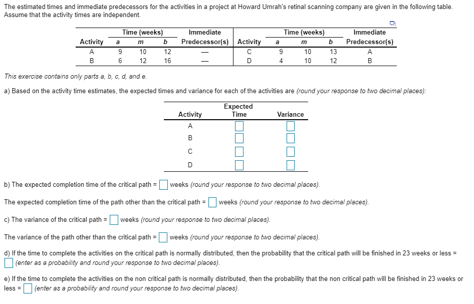 The estimated times and immediate predecessors