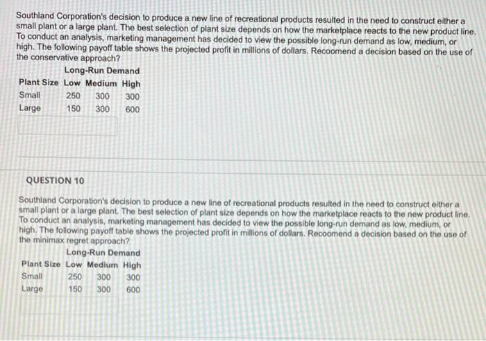 Southland Corporation's decision to produce a new
