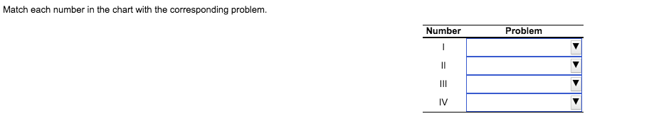 i Data Table No. of Complaints Problem A. Cramped