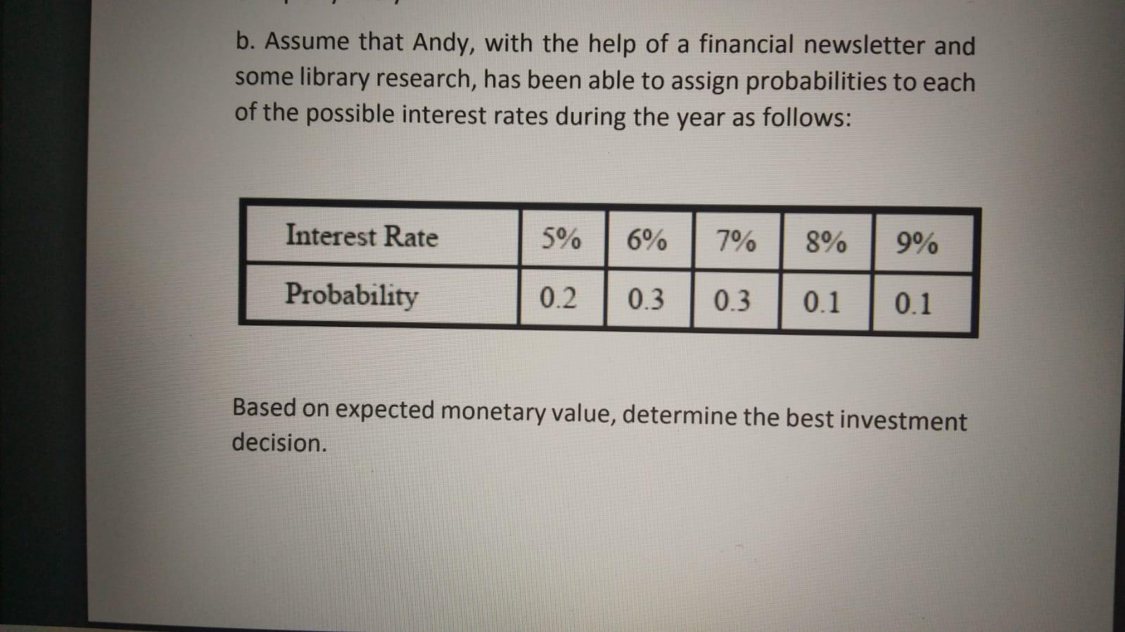 b. Assume that Andy, with the help of a financial