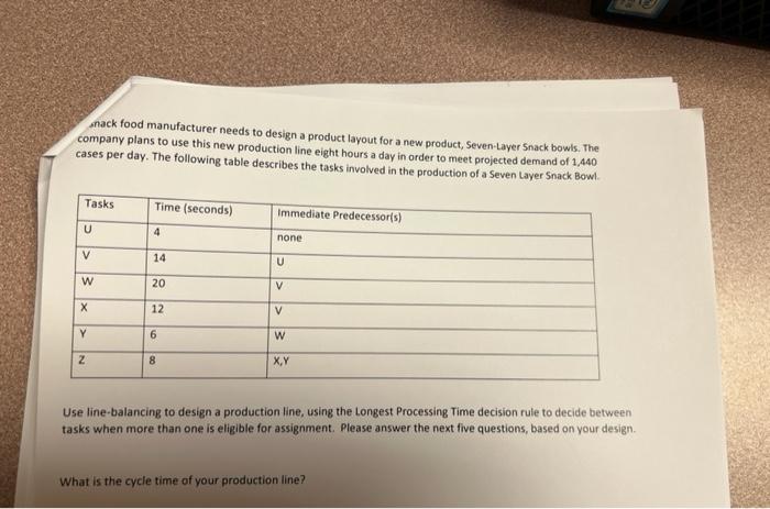 nack food manufacturer needs to design a product