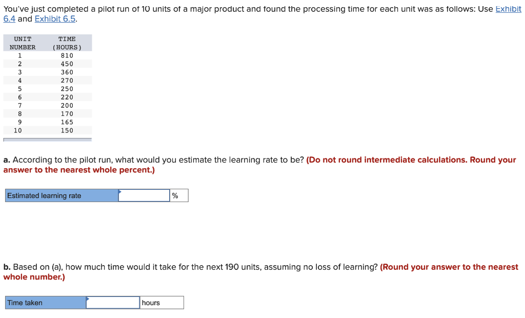 You've just completed a pilot run of 10 units of