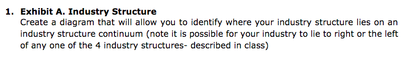 Our company is FedEx, so the industry should be