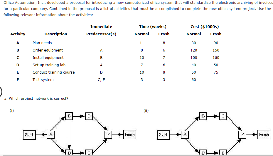 ANSWER ALL PLEASE ANSWER ALL Office Automation,