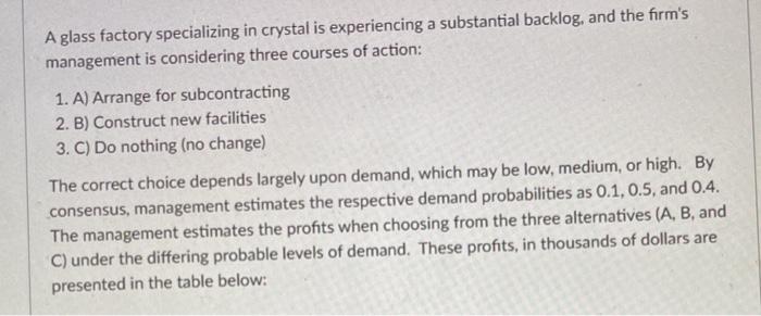 A glass factory specializing in crystal is