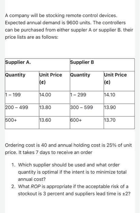 Please this is Inventory and Warehouse Management