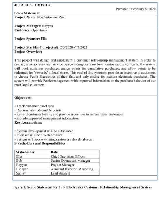 Now that the "No Customer Run" project team has