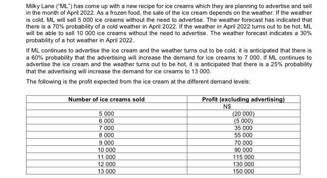 Milky Lane ("ML") has come up with a new recipe