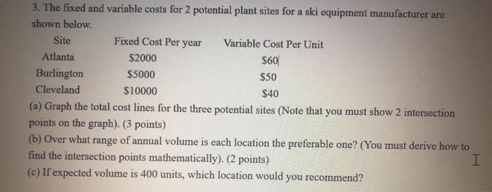 3. The fixed and variable costs for 2 potential