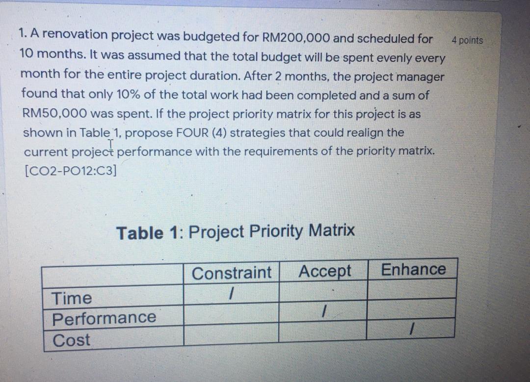 2 (a). A construction project typically has four