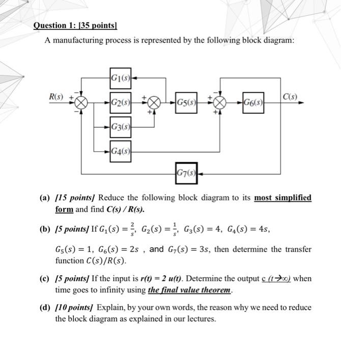 Question 1: (35 points A manufacturing process is