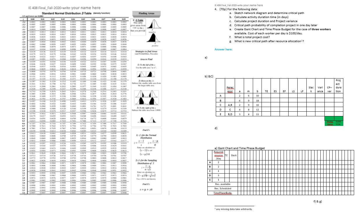 IE 408 Final_Fall-2020-write your name here