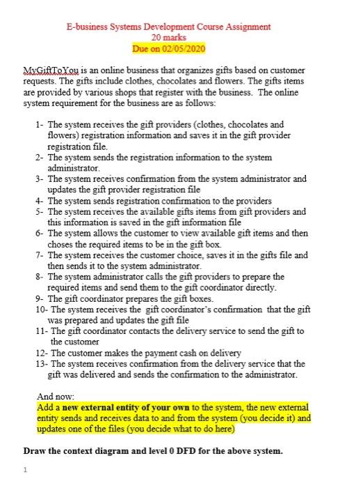 E-business Systems Development Course Assignment