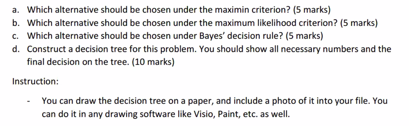 Question 3: Decision analysis (25 marks) Consider