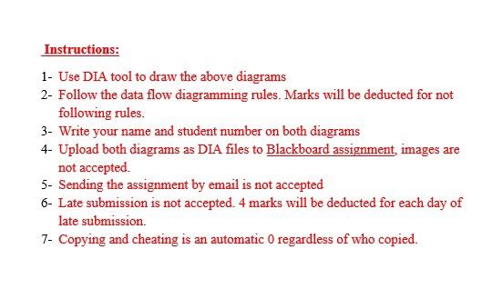 E-business Systems Development Course Assignment