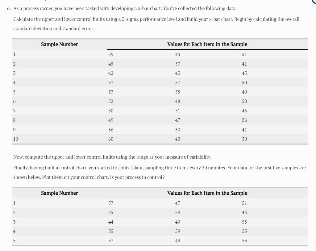 6. As a process owner, you have been tasked with