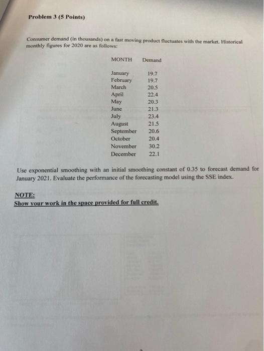 Problem 3 (5 Points) Consumer demand (in