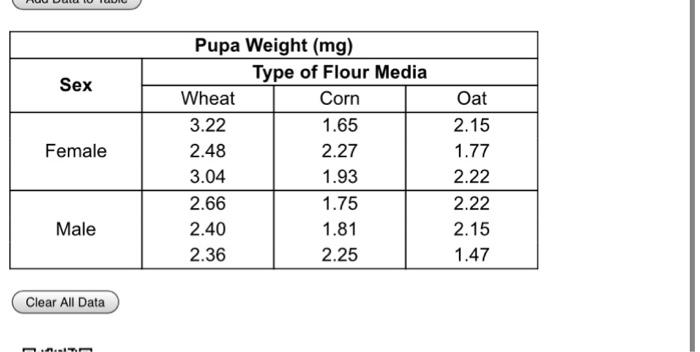 can anyone answer these problems pleasee 6. In