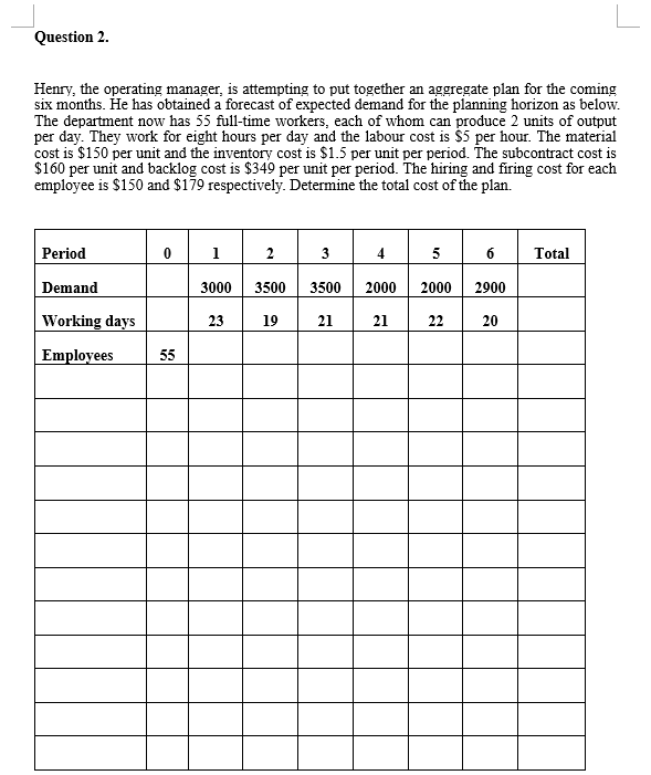 Question 2. Henry, the operating manager, is